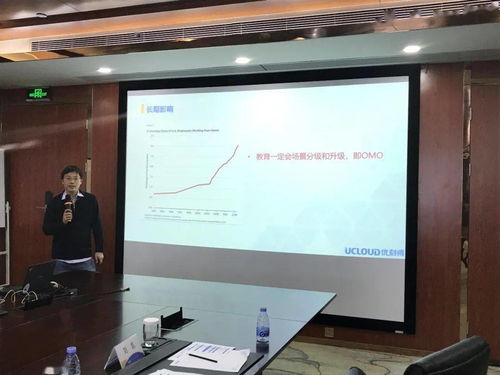 科技賦能教育，連接未來學(xué)習(xí)——UCloud攜手映魅咨詢舉辦教育科技沙龍華南站全程回顧